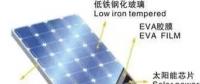 【方法】怎樣檢查冰雹對光伏組件造成的暗傷？