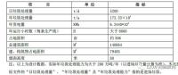 26億！杭州垃圾焚燒項(xiàng)目塵埃落定 準(zhǔn)DBO引關(guān)注