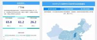 5月政策發(fā)展指數(shù)發(fā)布， 強(qiáng)力降電價(jià)之后是否是售電的春天？