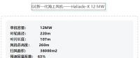 官方發(fā)布！12MW巨無霸海上風機搶先看