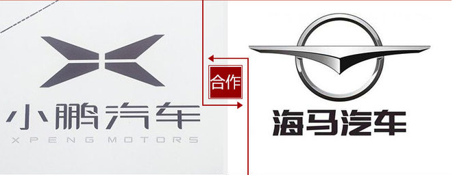 代工還是自建？這是一個(gè)問題！