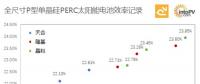 高手過招！一張圖看天合、隆基與晶科如何一次次打破單晶PERC電池效率記錄
