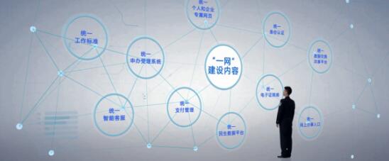 云+未來峰會來襲 聚焦警務、民生、智慧城市三大政務云領域