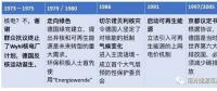 德國能源轉(zhuǎn)型下半場：為什么能成功？