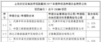 上饒、銅川、長(zhǎng)治技術(shù)領(lǐng)跑者申報(bào)企業(yè)名單出爐
