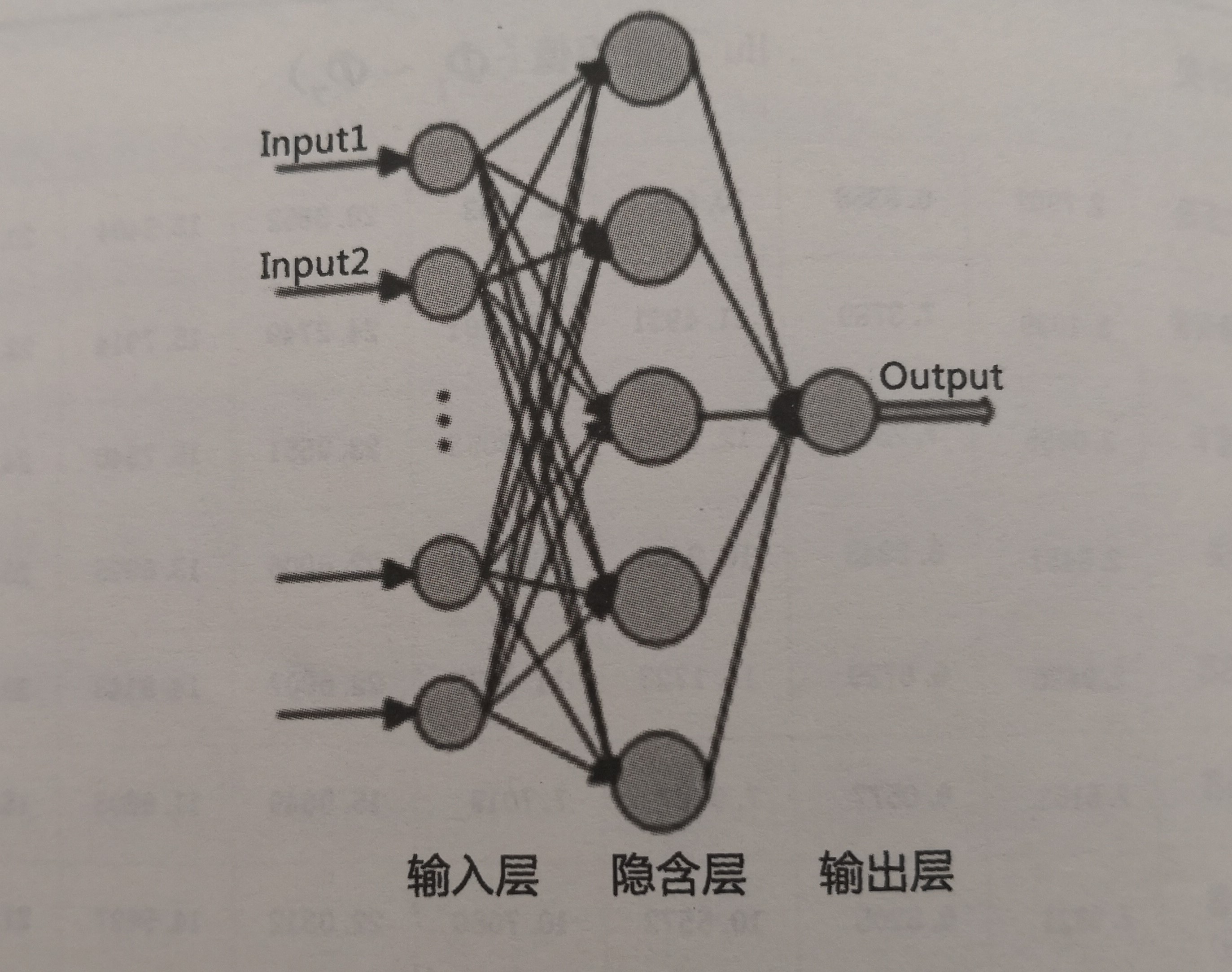 《電力大數(shù)據(jù)》引發(fā)技術變革的電力大數(shù)據(jù)
