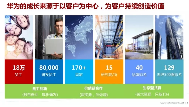華為積極擁抱能源互聯(lián)網(wǎng)--聚焦創(chuàng)新，開放生態(tài)