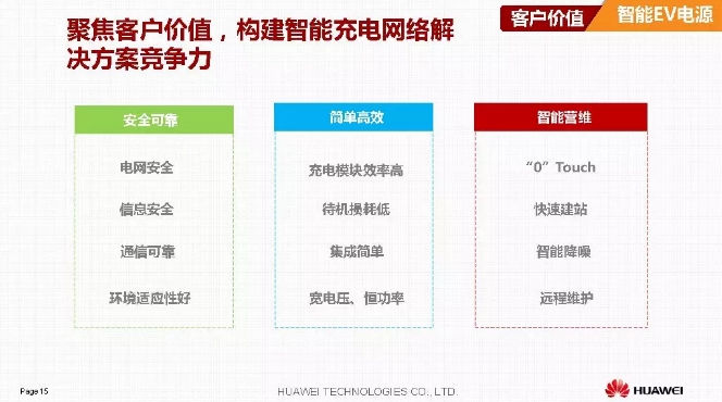 華為積極擁抱能源互聯(lián)網(wǎng)--聚焦創(chuàng)新，開放生態(tài)
