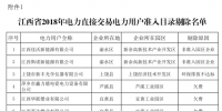 江西省2018年電力直接交易<font color=