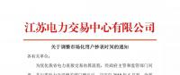 小伙伴們，6月份電量計(jì)劃只報(bào)29天~