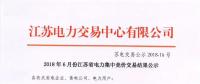 價差再次擴(kuò)大，江蘇6月競價結(jié)果公示！
