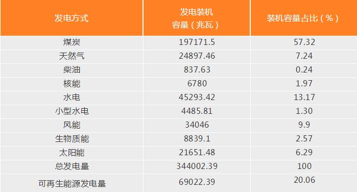 印度政府為什么在關(guān)稅問題上松了口？