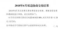 6月競(jìng)價(jià)空間所剩無(wú)幾 湖南月度雙邊協(xié)商結(jié)果發(fā)布