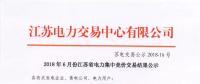 江蘇 | 2018年6月集中競價交易結(jié)果：成交電量33.31億千瓦時！