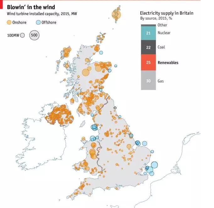 英國風(fēng)電地圖：近7000臺風(fēng)機(jī)、總裝機(jī)容量14吉瓦