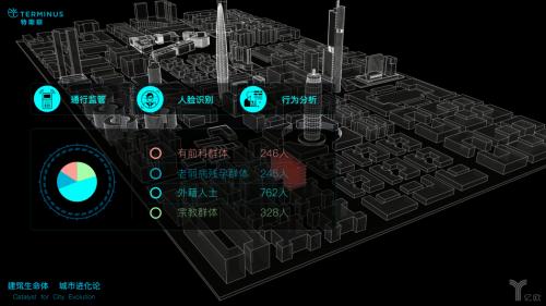 打造智慧城市神經(jīng)末梢，特斯聯(lián)兩年獨角獸速成記