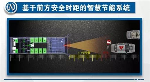 福建萬潤亮相京城，助力城市交通工具智慧升級