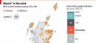 英國(guó)風(fēng)電地圖：近7000臺(tái)風(fēng)機(jī)、總裝機(jī)容量14吉瓦