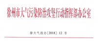 限產｜火電企業(yè)26家！徐州發(fā)布2018大氣應急停限產名單