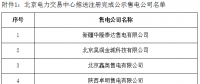 寧夏電力交易中心對5家售電公司注冊申請、3家售電公司業(yè)務(wù)變更進(jìn)行公示
