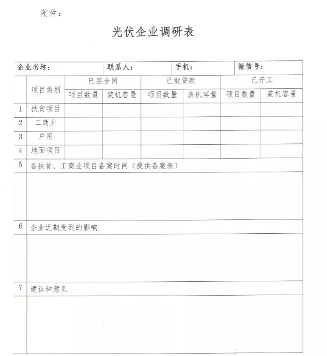 光伏新政后，山東省率先出動作