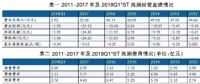 海潤光伏還能起死回生嗎？