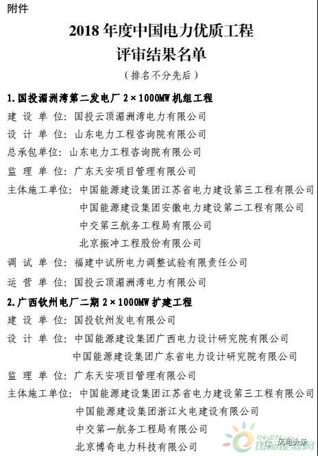 7個(gè)風(fēng)電工程獲獎(jiǎng)！2018中國電力優(yōu)質(zhì)工程評審結(jié)果名單出爐?。ǜ皆敿?xì)名單）