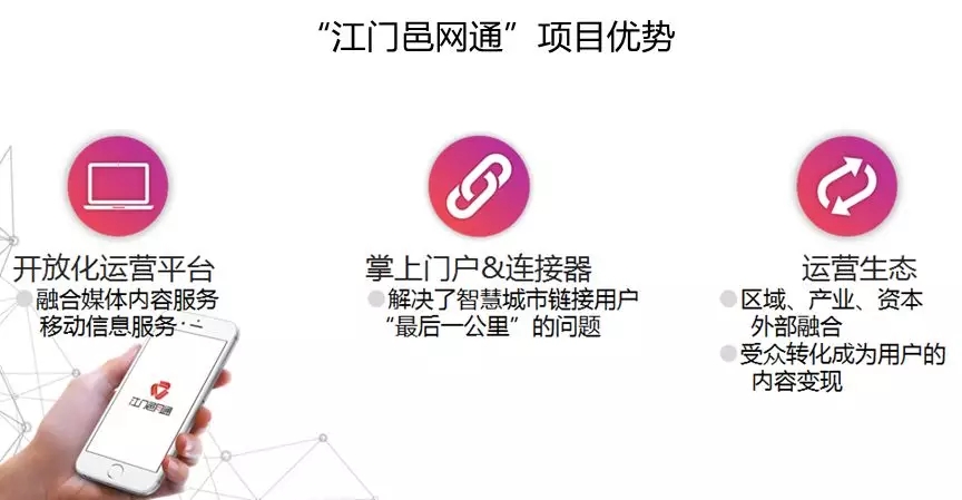 借力智慧城市建設(shè)，助推融媒轉(zhuǎn)型升級(jí)