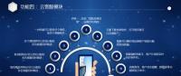 微信營銷手機，微信客服呼叫中心系統(tǒng)