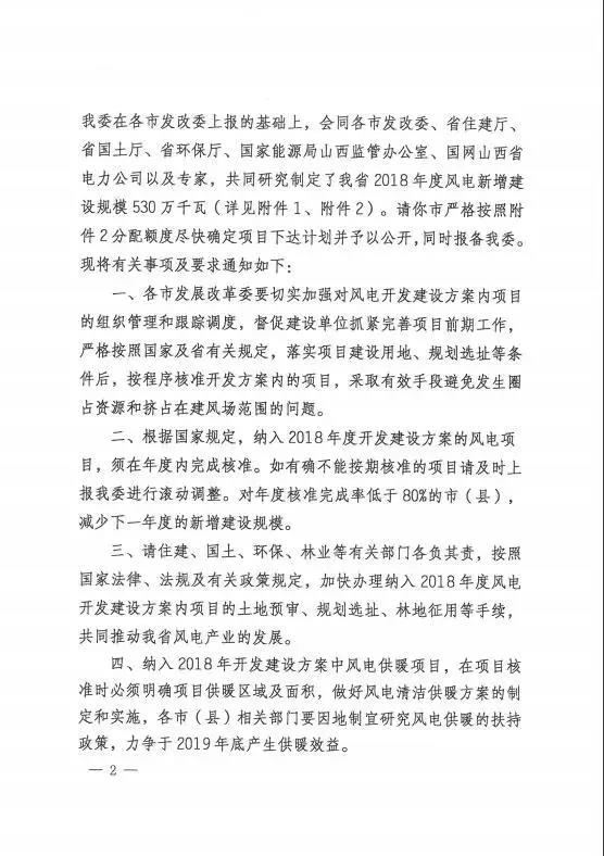 96個(gè)項(xiàng)目！山西省正式印發(fā)2018年度風(fēng)電開(kāi)發(fā)建設(shè)方案