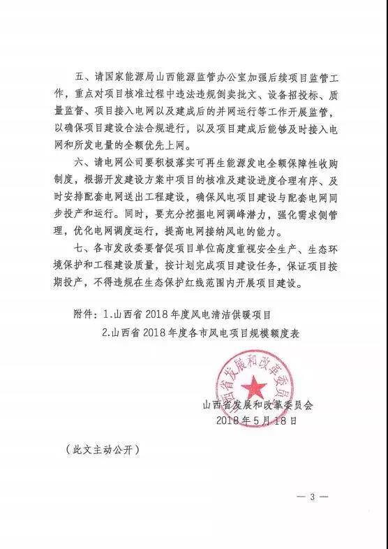 96個(gè)項(xiàng)目！山西省正式印發(fā)2018年度風(fēng)電開(kāi)發(fā)建設(shè)方案