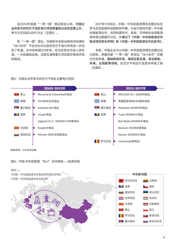 中國(guó)電力投資的新版圖？《巴爾干半島區(qū)域電力市場(chǎng)趨勢(shì)報(bào)告》發(fā)布