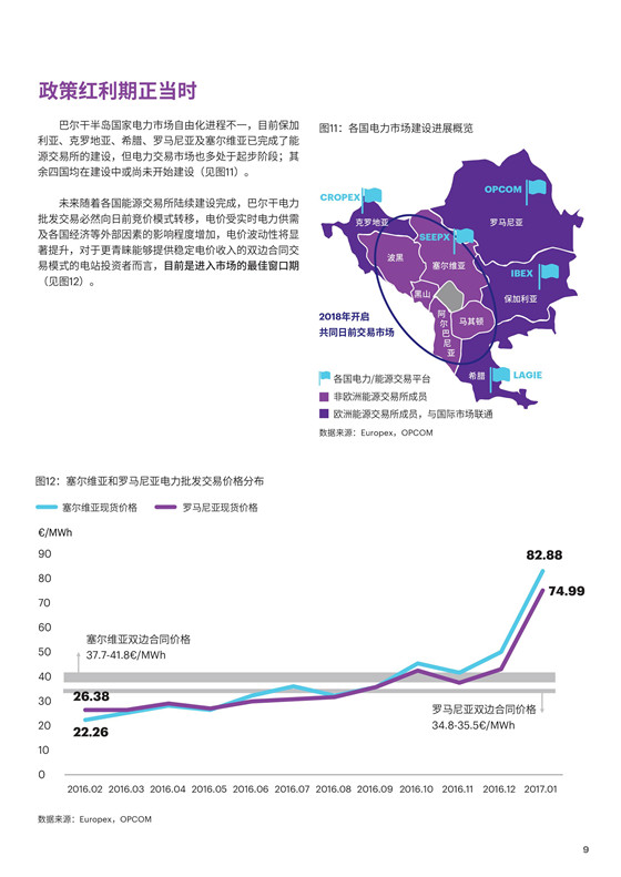中國電力投資的新版圖？《巴爾干半島區(qū)域電力市場趨勢報(bào)告》發(fā)布