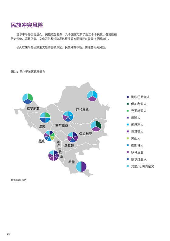 中國(guó)電力投資的新版圖？《巴爾干半島區(qū)域電力市場(chǎng)趨勢(shì)報(bào)告》發(fā)布