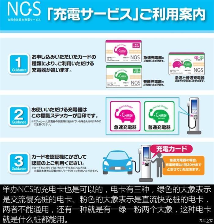 日本的充電樁比加油站還多？
