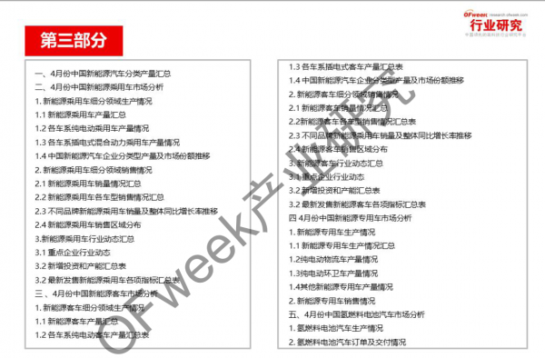新能源汽車資本市場降溫，行業(yè)分化加劇