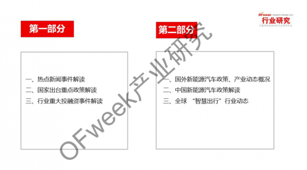 新能源汽車資本市場降溫，行業(yè)分化加劇
