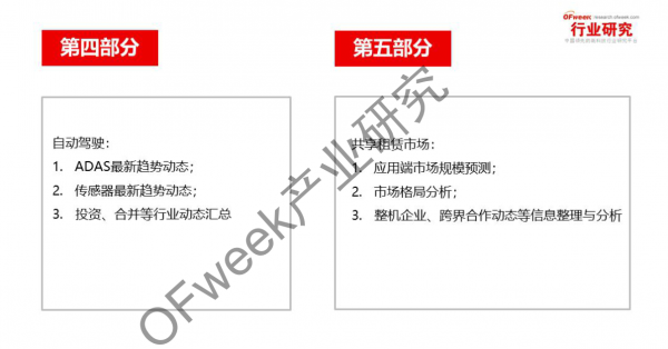 新能源汽車資本市場降溫，行業(yè)分化加劇