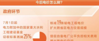 人民日報：今年政府從各個環(huán)節(jié)繼續(xù)發(fā)力 降電價還有哪些空間？