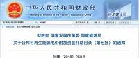 重磅！第七批可再生能源補(bǔ)貼目錄下發(fā)！3.237GW分布式光伏（附鏈接）