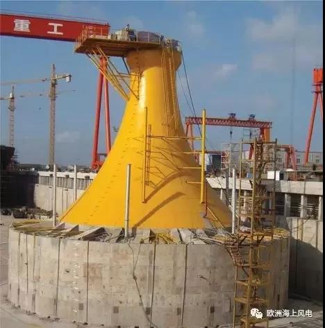 干貨丨一文看盡海上風電機組固定式基礎(chǔ)大全