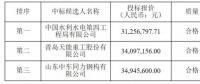 速看！中廣核5個(gè)風(fēng)電項(xiàng)目中標(biāo)人及報(bào)價(jià)公示