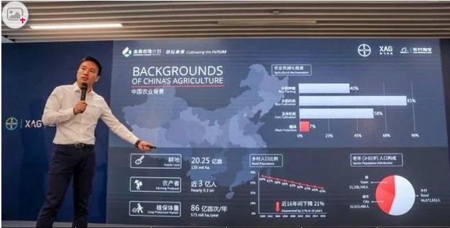 無人機和互聯(lián)網(wǎng)？未來農(nóng)業(yè)的趨勢是這樣的