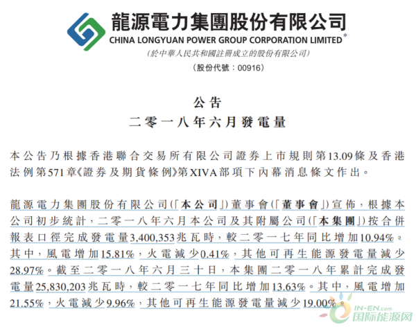 龍源電力6月份總發(fā)電量34億度、風電增加15.81%