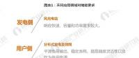 從發(fā)電側(cè)、用戶側(cè)、輸配電側(cè)看 儲能商業(yè)化應(yīng)用時代開啟