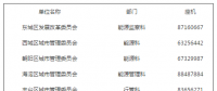 規(guī)模80億千瓦時(shí)！北京開展2018年電力直接交易：前兩月對市場主體免于考核