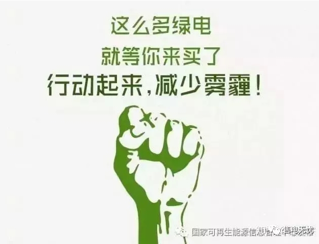 你懂“綠證”嗎？要買“綠證”嗎？