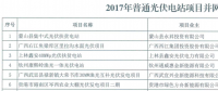 規(guī)模169MW！廣西2017年普通光伏電站并網(wǎng)情況