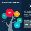 數(shù)據(jù)中心一年耗電超過三峽大壩發(fā)電量，是時(shí)候考慮儲(chǔ)能型數(shù)據(jù)中心了