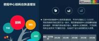 數(shù)據(jù)中心一年耗電超過三峽大壩發(fā)電量，是時候考慮儲能型數(shù)據(jù)中心了
